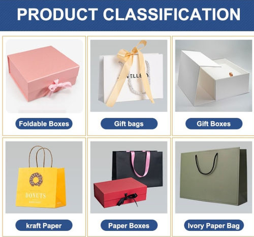 Latest company news about Classificação do produto